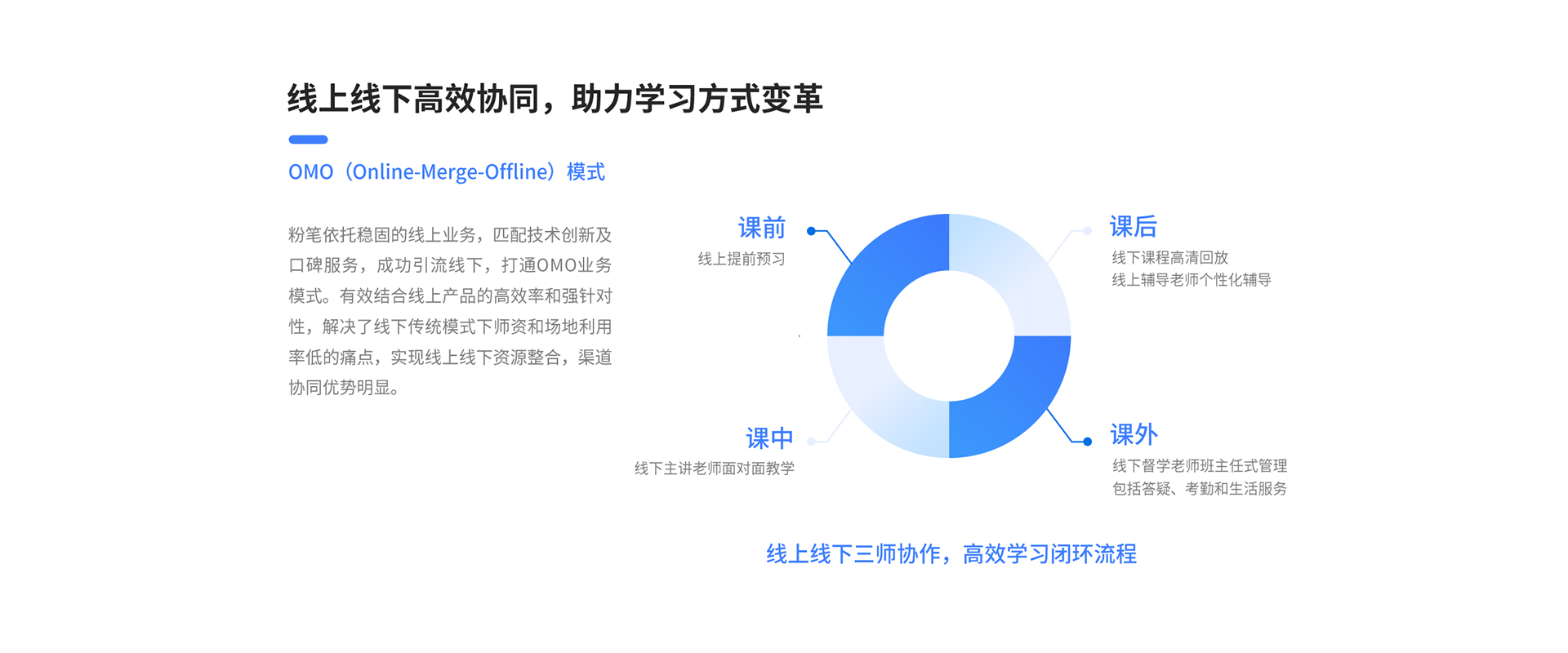 通栏图片